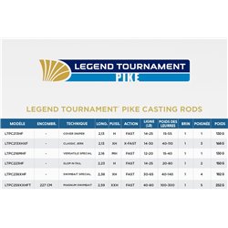 LEGEND TOURNAMENT PIKE CASTING 7'4 H SLOP N TAIL (20 – 80g)